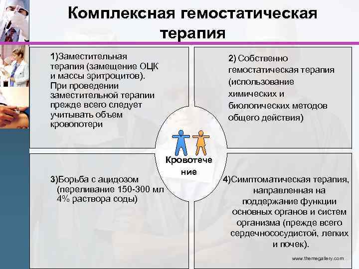 Комплексная гемостатическая терапия 1)Заместительная терапия (замещение ОЦК и массы эритроцитов). При проведении заместительной терапии