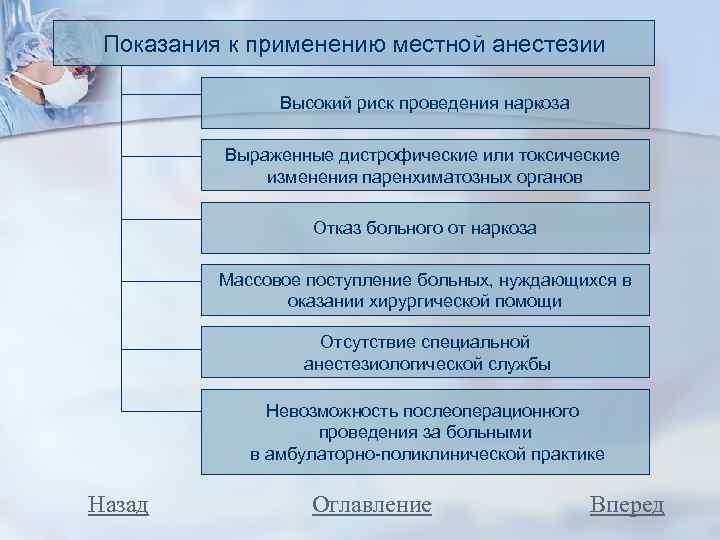 Показания к применению местной анестезии Высокий риск проведения наркоза Выраженные дистрофические или токсические изменения