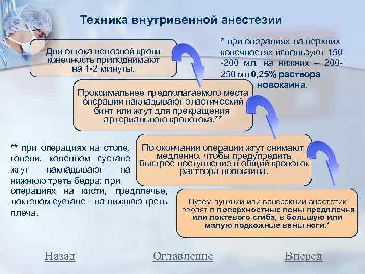 Техника внутривенной анестезии * при операциях на верхних Для оттока венозной крови конечностях используют