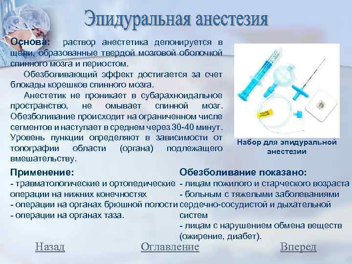 Основа: раствор анестетика депонируется в щели, образованные твердой мозговой оболочкой спинного мозга и периостом.