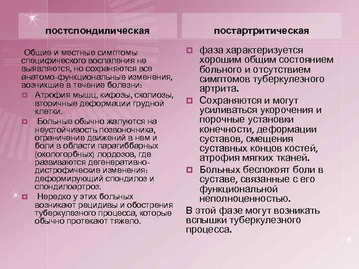 постспондилическая Общие и местные симптомы специфического воспаления не выявляются, но сохраняются все анатомо-функциональные изменения,