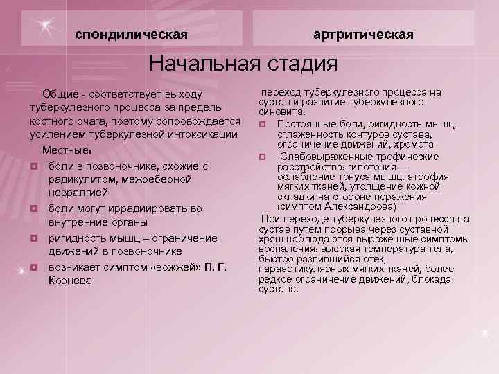 спондилическая артритическая Начальная стадия Общие - соответствует выходу туберкулезного процесса за пределы костного очага,