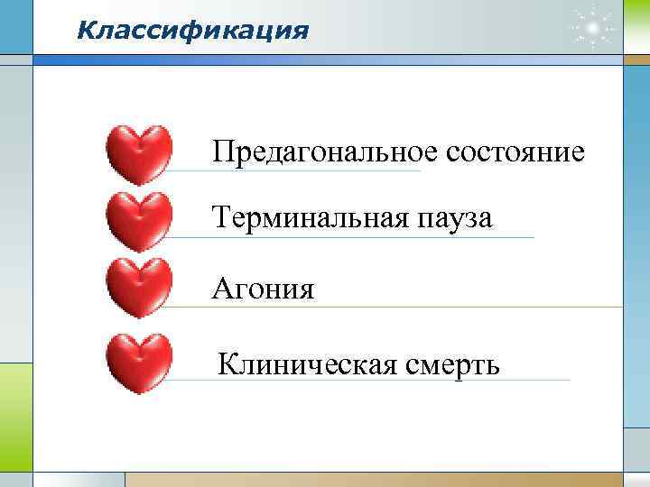 Классификация Предагональное состояние Терминальная пауза Агония Клиническая смерть 