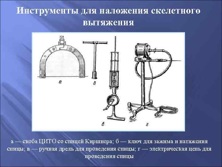 Схема цито травматология