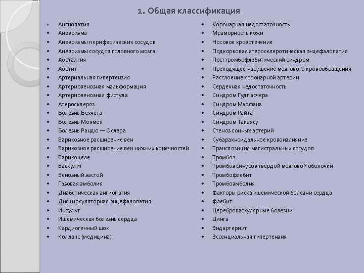 1. Общая классификация • • • • • • • Ангиопатия Аневризма Аневризмы периферических