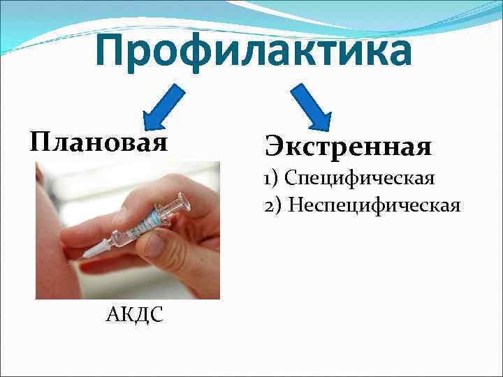 Профилактика Плановая Экстренная 1) Специфическая 2) Неспецифическая АКДС 