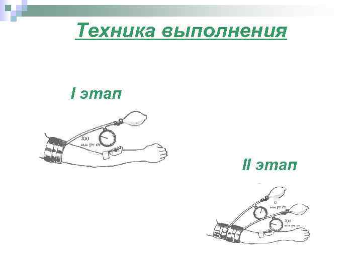 Техника выполнения I этап II этап 