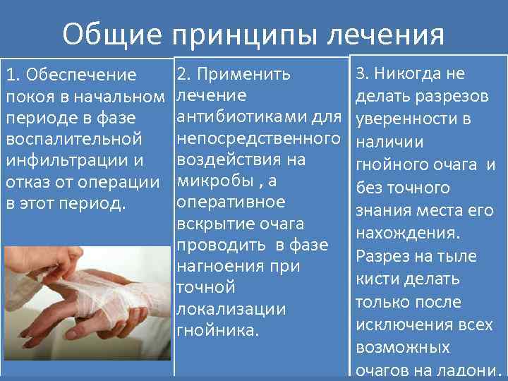  Общие принципы лечения 1. Обеспечение покоя в начальном периоде в фазе воспалительной инфильтрации