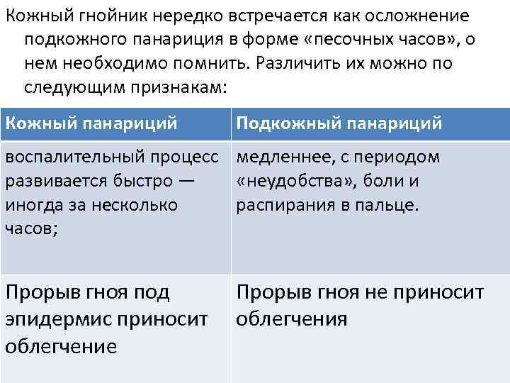 Кожный гнойник нередко встречается как осложнение подкожного панариция в форме «песочных часов» , о