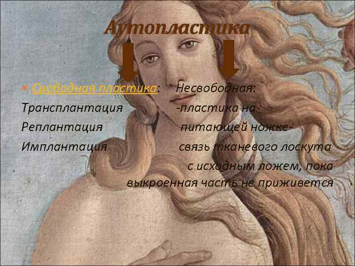Аутопластика Свободная пластика: Несвободная: Трансплантация -пластика на Реплантация питающей ножке. Имплантация связь тканевого лоскута