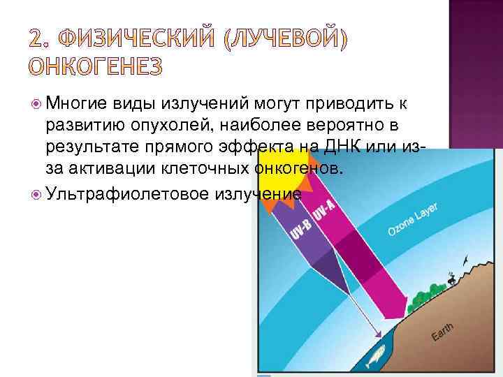  Многие виды излучений могут приводить к развитию опухолей, наиболее вероятно в результате прямого