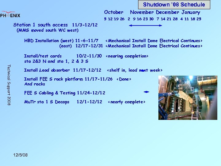 Shutdown ’ 08 Schedule October Station 1 south access 11/3 -12/12 November December January