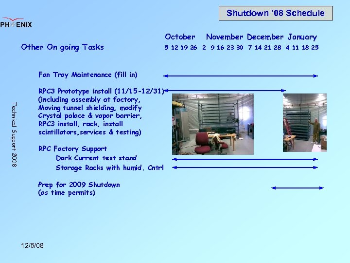 Shutdown ’ 08 Schedule Other On going Tasks Fan Tray Maintenance (fill in) Technical