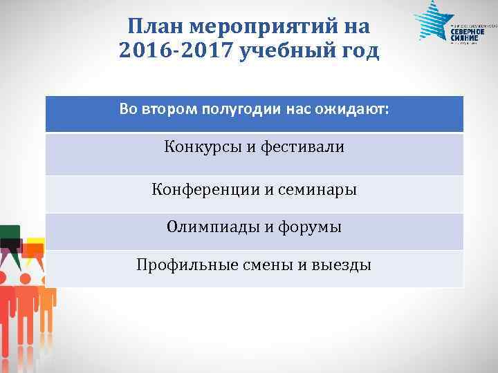 План мероприятий на 2016 -2017 учебный год Во втором полугодии нас ожидают: Конкурсы и