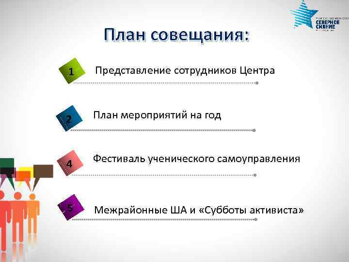 План собрания с сотрудниками