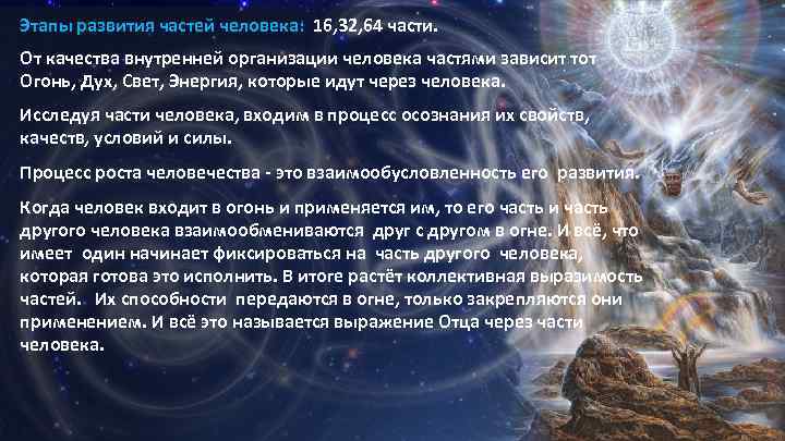 Этапы развития частей человека: 16, 32, 64 части. От качества внутренней организации человека частями