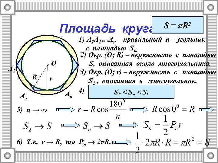 Найдите площадь кругового кольца