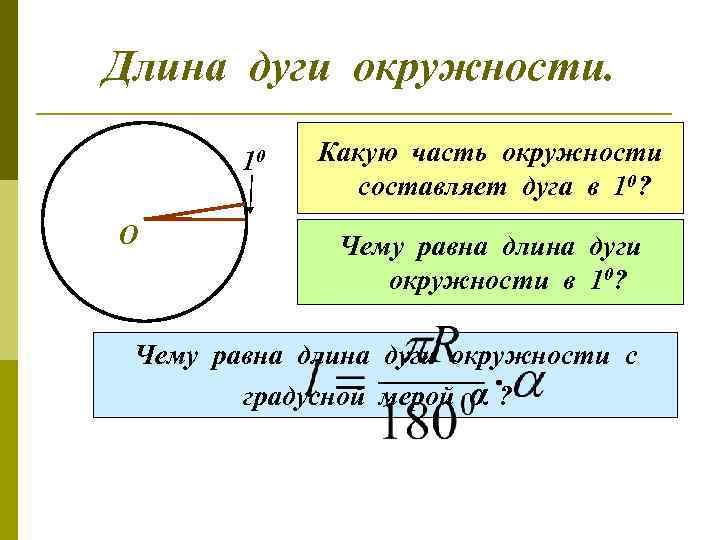 Длина дуги окружности. 10 О Какую часть окружности составляет дуга в 10? Чему равна