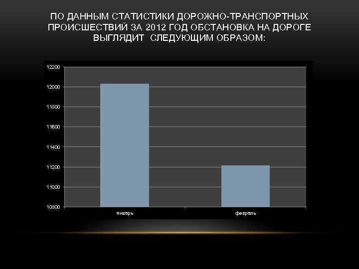 ПО ДАННЫМ СТАТИСТИКИ ДОРОЖНО-ТРАНСПОРТНЫХ ПРОИСШЕСТВИЙ ЗА 2012 ГОД ОБСТАНОВКА НА ДОРОГЕ ВЫГЛЯДИТ СЛЕДУЮЩИМ ОБРАЗОМ: