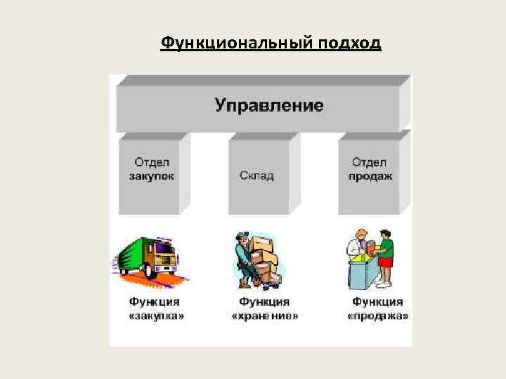 Функциональный подход 