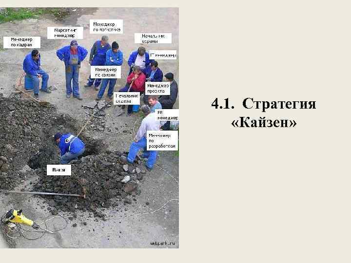 4. 1. Стратегия «Кайзен» 