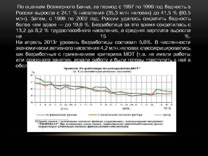 По оценкам Всемирного Банка, за период с 1997 по 1999 год бедность в России