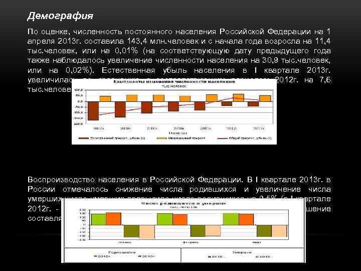 Демография По оценке, численность постоянного населения Российской Федерации на 1 апреля 2013 г. составила