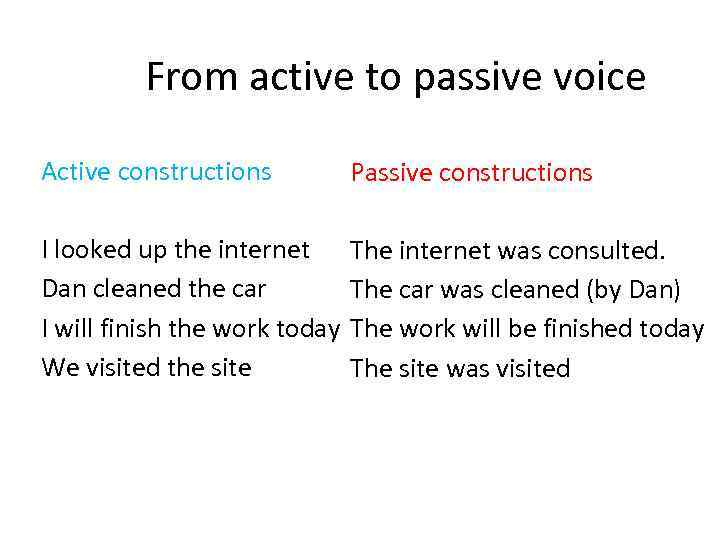 From active to passive voice Active constructions Passive constructions I looked up the internet