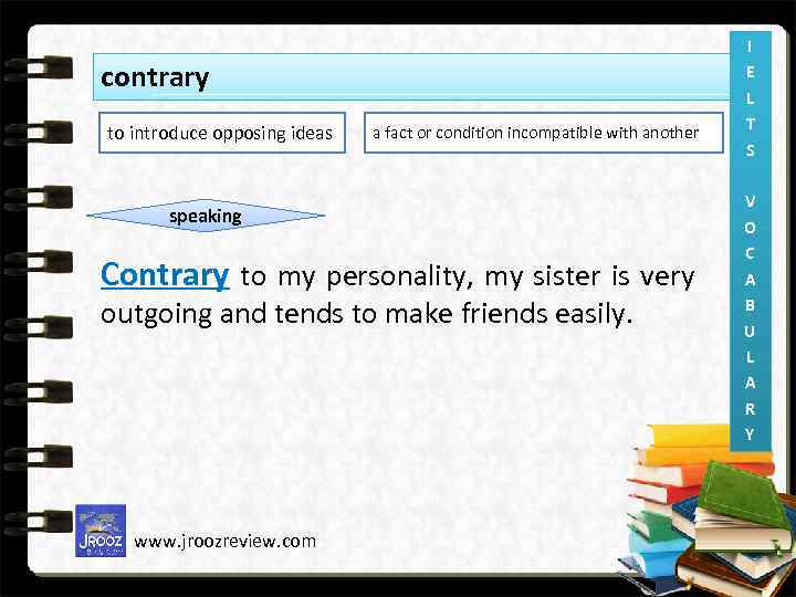 contrary to introduce opposing ideas a fact or condition incompatible with another speaking Contrary