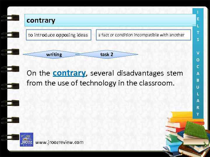 contrary to introduce opposing ideas writing a fact or condition incompatible with another task