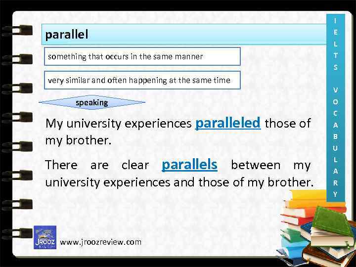 parallel something that occurs in the same manner very similar and often happening at