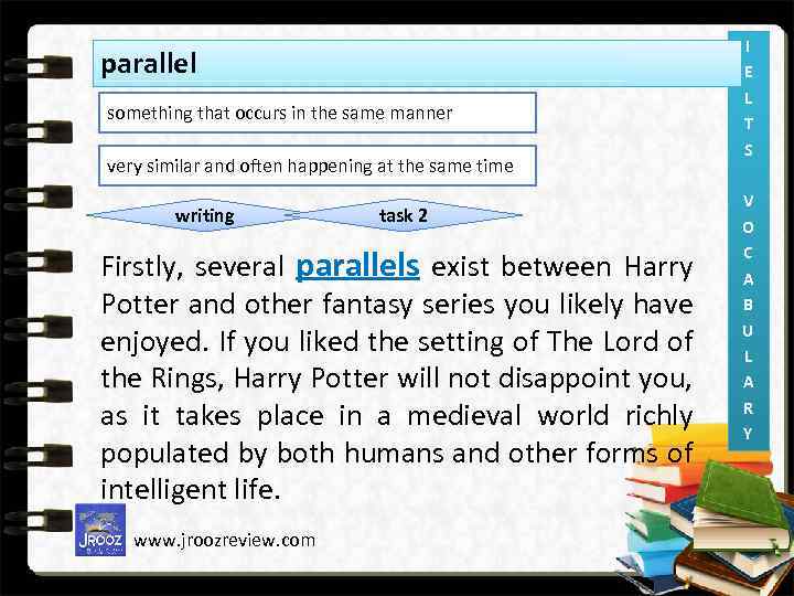 parallel something that occurs in the same manner very similar and often happening at