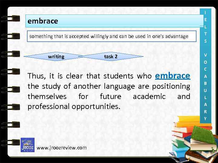 embrace something that is accepted willingly and can be used in one's advantage writing