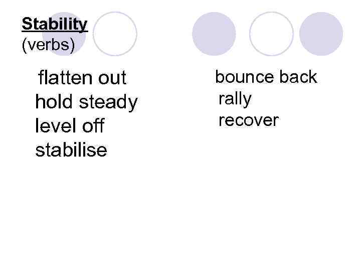 Stability (verbs) flatten out hold steady level off stabilise bounce back rally recover 