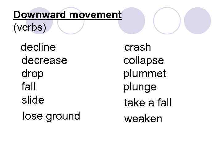 Downward movement (verbs) decline decrease drop fall slide lose ground crash collapse plummet plunge