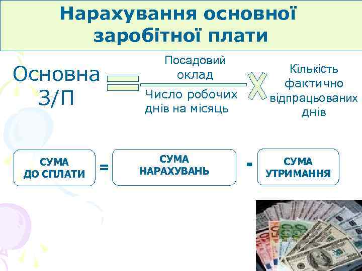 Нарахування основної заробітної плати Основна З/П СУМА ДО СПЛАТИ = Посадовий оклад Кількість фактично