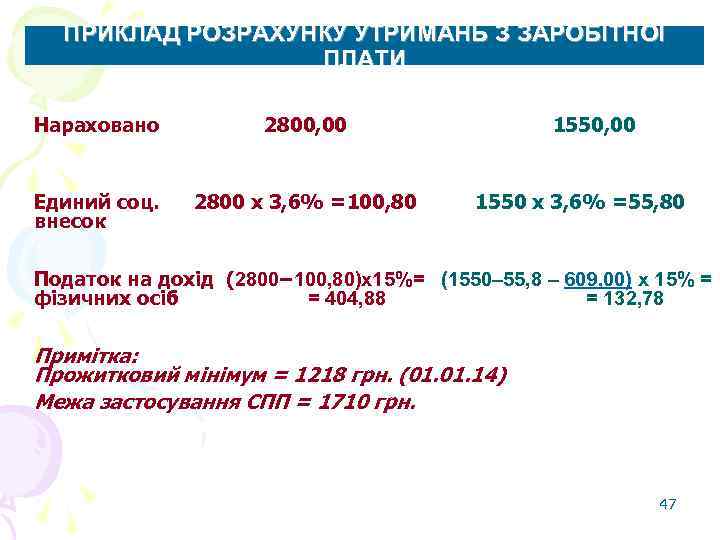 ПРИКЛАД РОЗРАХУНКУ УТРИМАНЬ З ЗАРОБІТНОЇ ПЛАТИ Нараховано 2800, 00 Единий соц. внесок 2800 х