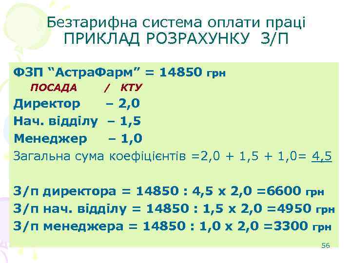 Безтарифна система оплати праці ПРИКЛАД РОЗРАХУНКУ З/П ФЗП “Астра. Фарм” = 14850 ПОСАДА /