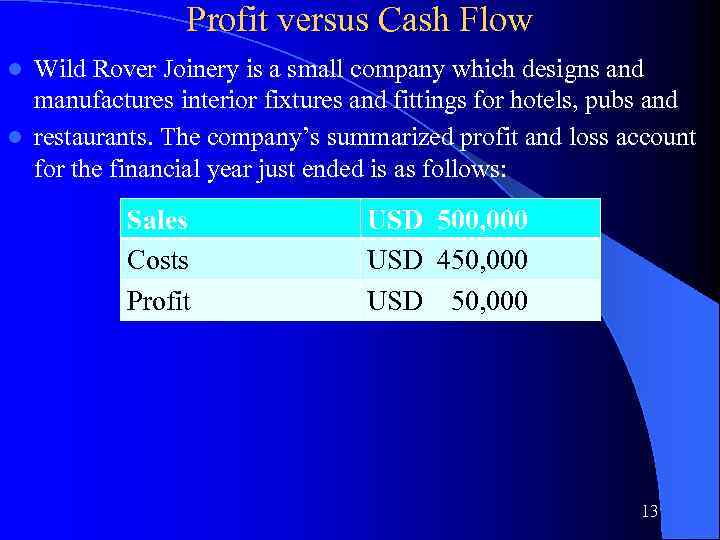 Profit versus Cash Flow Wild Rover Joinery is a small company which designs and