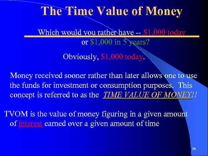 The Time Value of Money Which would you rather have -- $1, 000 today