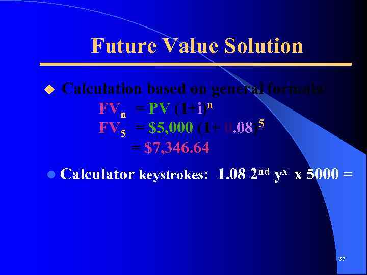 Future Value Solution u Calculation based on general formula: FVn = PV (1+i)n FV