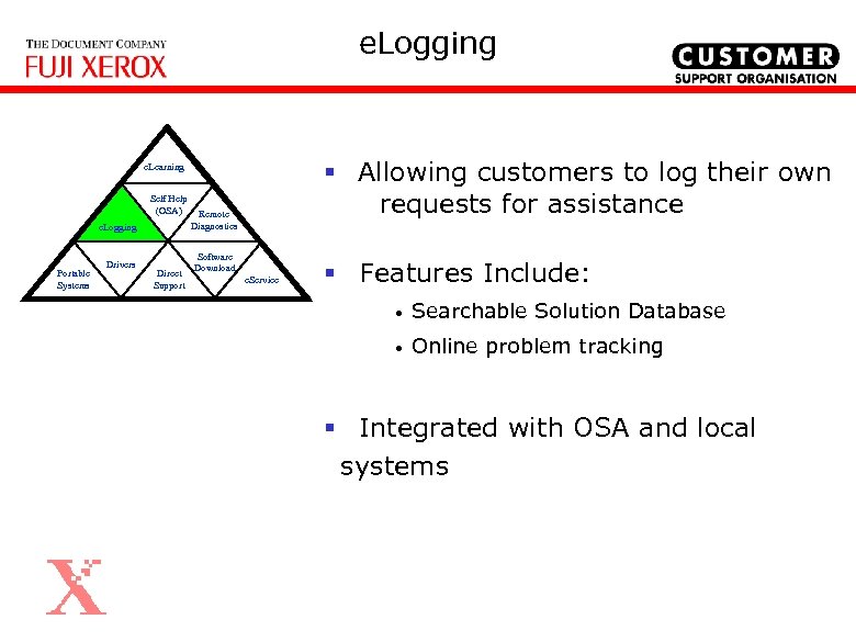 e. Logging § Allowing customers to log their own e. Learning Self Help (OSA)