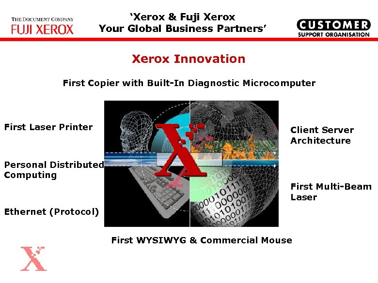 ‘Xerox & Fuji Xerox Your Global Business Partners’ Xerox Innovation First Copier with Built-In