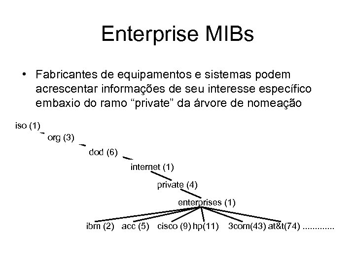 Enterprise MIBs • Fabricantes de equipamentos e sistemas podem acrescentar informações de seu interesse