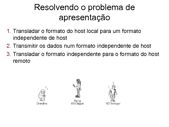 Resolvendo o problema de apresentação 1. Transladar o formato do host local para um