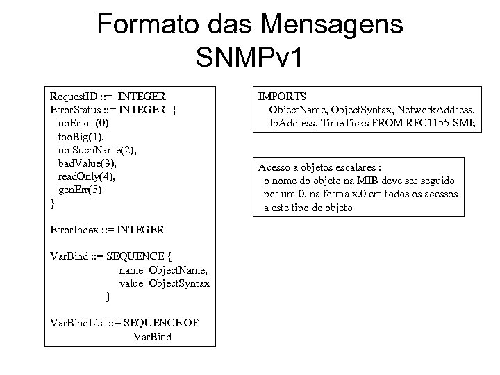 Formato das Mensagens SNMPv 1 Request. ID : : = INTEGER Error. Status :