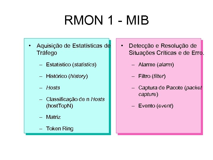 RMON 1 - MIB • Aquisição de Estatísticas de Tráfego • Detecção e Resolução