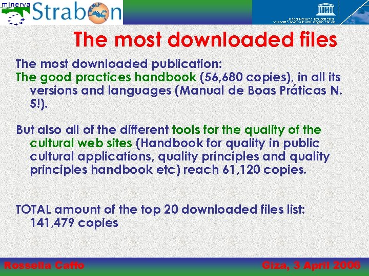 The most downloaded files The most downloaded publication: The good practices handbook (56, 680