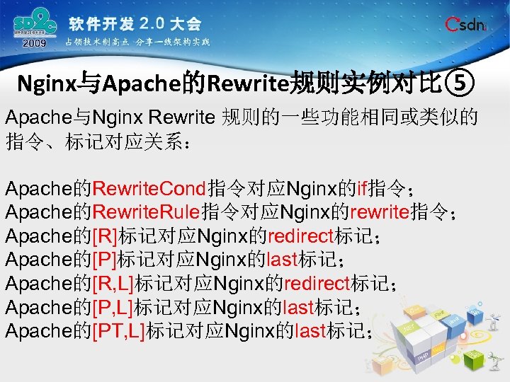 Nginx与Apache的Rewrite规则实例对比⑤ Apache与Nginx Rewrite 规则的一些功能相同或类似的 指令、标记对应关系： Apache的Rewrite. Cond指令对应Nginx的if指令； Apache的Rewrite. Rule指令对应Nginx的rewrite指令； Apache的[R]标记对应Nginx的redirect标记； Apache的[P]标记对应Nginx的last标记； Apache的[R, L]标记对应Nginx的redirect标记； Apache的[P,