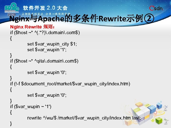 Nginx与Apache的多条件Rewrite示例② Nginx Rewrite 规则： if ($host ~* ^(. *? ). domain. com$) { set